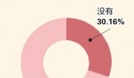 体育圈不是饭圈,超越饭圈，聚焦运动精神